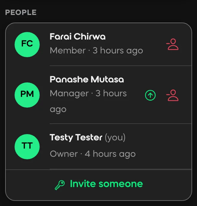 The people on a Divisi farm: two managers and the owner, each with when they were last active