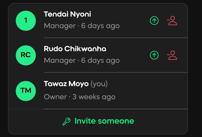 The people on a Divisi farm: two managers and the owner, each with when they were last active, and a button to invite someone else