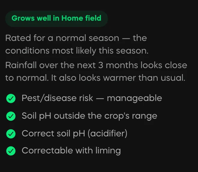 Will it grow well here? Grows well in this field, rated for a normal season