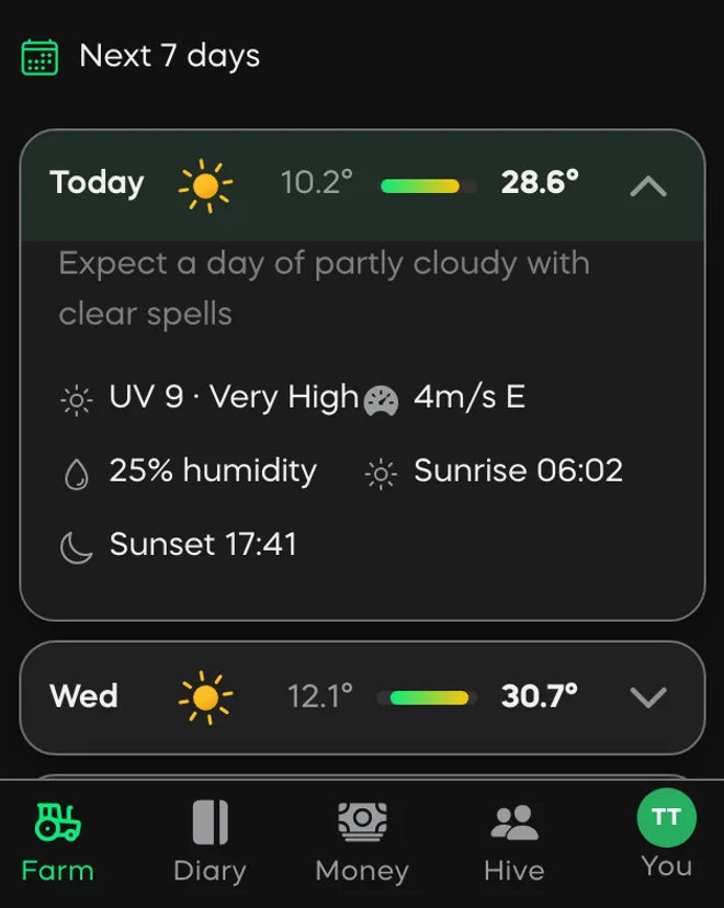 A day in the 7-day outlook with a plain-words summary, UV and wind